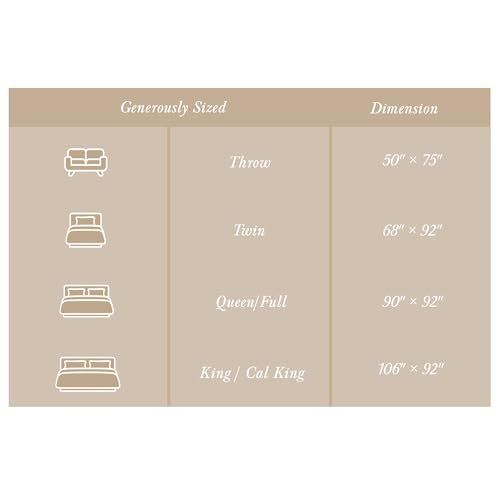 Threadmill Luxury 100% Cotton King Herringbone Blanket, Olive | All-Season Thermal Blanket, Soft & Breathable, Cozy Moisture-Wicking, OEKO-TEX Certified, Machine Washable, 106x92 in - color: Olive, size: King (106" x 92")