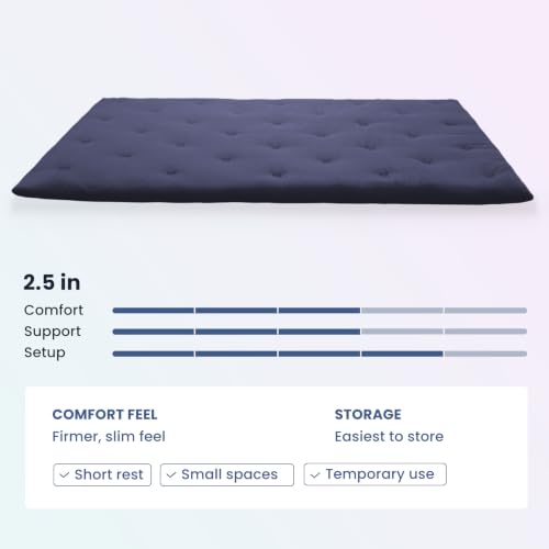 Syrinx Water Resistant Japanese Floor Mattress Futon, Twin Size 75"x39" - color: Navy Blue, size: Twin(75"L x 39"W x 2.5"Th)