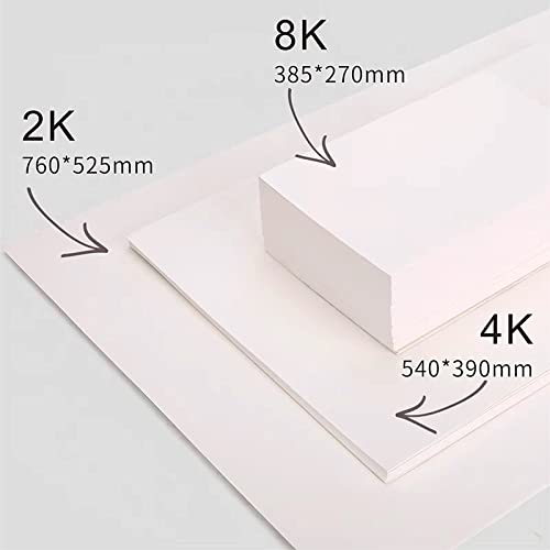 BAOHONG Academy Grade Watercolor Roll, 100% Cotton, Acid-Free, 140LB/300GSM, Cold Press Textured (Roll of 390x540mm, 10 Sheets in Cold Press) - size: Roll of 15.4" x 21.3", 10 Sheets in Cold Press