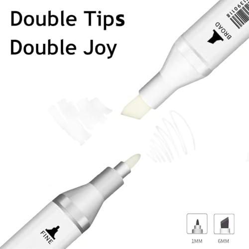 Arhomet 6pcs Colorless Alcohol Markers Set, Blender Blending Clear Markers Dual Tips Art Drawing Sketched Double Tipped for Adults Artists (Colorless) - color: Colorless
