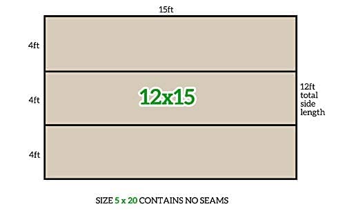 GREEN LIFESTYLE All Purpose Canvas Drop Cloths - Drop Cloth for Painting, Floor Cover, Heavy Duty Protection for Furniture & Surfaces, Reusable Painters Canvas Tarp for Renovation & Home (12x15) - size: 1 Pack - 12x15