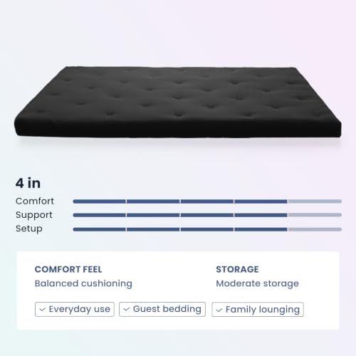 Syrinx Water Resistant Japanese Floor Mattress Futon, King Size 80"x76" - color: Black, size: King(80"L x 76"W x 4"Th)