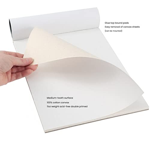 Paramount Universal Primed Premium Cotton Canvas Pads - 2 Pack - 9" x 12" - Universal Double Primed Cotton Canvas Pads for Drawing, Painting, Travel, & More - size: 9" x 12"