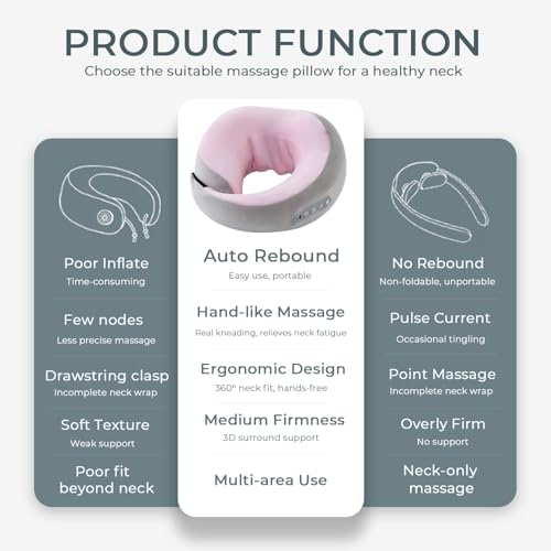 Neck Massager with Heat - Deep Tissue Neck Pain Relief U-Shape Design Electric Massager Pillow for Travel Office Home Shiatsu Neck Massager Gifts for Men Women Dad Mom, Pink - color: Pink
