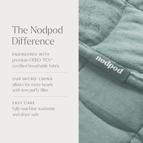 nodpod Gentle Pressure Weighted Silk Sleep Mask & Compact Blanket Bundle