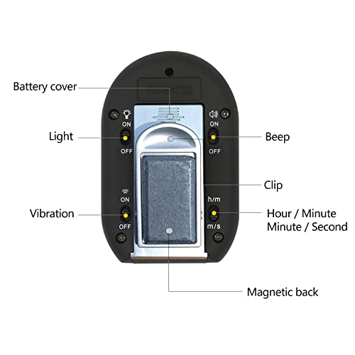 3 in 1 Kitchen Timer with Vibration, Flasher and Beeper for Cooking, Baking, Sports, Games, Yoga, Study, Meditation, Office