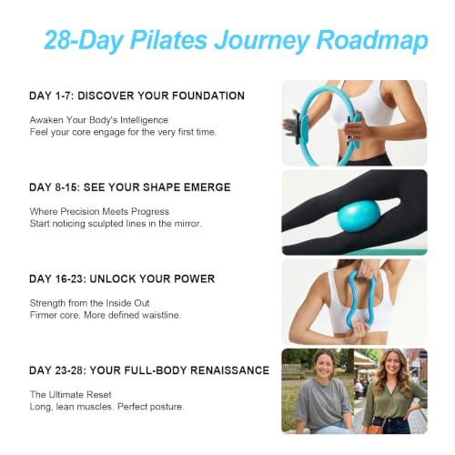 Home Pilates Ring and Ball Set for Women with 5 Resistance Bands 13 inch Magic Circle Workout Starter Kit for Beginners Full Body Toning 15 Min Daily Routine - color: Blue