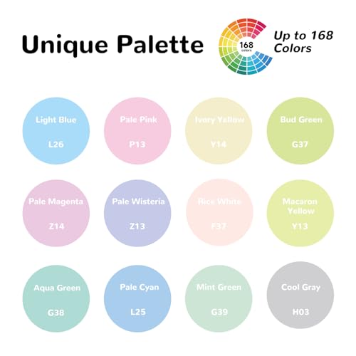 Guangna Macaron Pastel Acrylic Gel Pens 12 Color, Fine Tip 1.0mm Colored Pens for Journaling, Black Paper, Adult Coloring Books, Calligraphy, Note Taking & DIY Crafts, RollerBall Pen Tip - color: Macaron