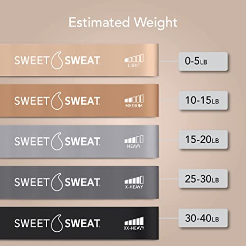 Sweet Sweatยฎ Mini Loop Hip Bands with 5 Levels of Resistance (Toned)