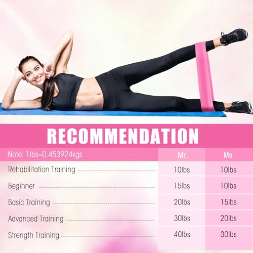 Deekin Resistance Bands Resistance Loop Exercise Bands Exercise Equipment Elastic Ring for Women and Men Home Fitness, Gym, Yoga - color: Pink, size: 25 Lbs