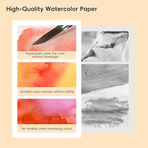 Arrtx 2-Pack Watercolor Sketchbook, 5.35x3.86 Hot Press | 100% Cotton, Acid-Free, 140LB/300GSM, Hardcover, 40 Sheets. Ideal Travel Journal for Artists & Students - size: 2 Pack