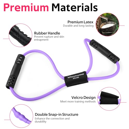 RENRANRING Figure 8 Fitness Resistance Bands with Handles - Exercise Tube Band Set of 3 for Arm and Shoulder Stretch, Rope 8 Word Elastic for Women and Men - color: Purple series, size: 3pcs