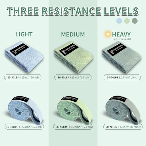 HIMESPORNER 9 PCS Fabric Resistance Bands Set for Working Out - color: Blue and Green
