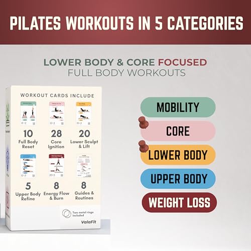Mini Pilates Ball Workout Cards - 71 Exercises, Video Guide & 12-Week Plan