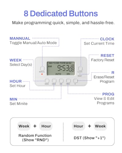 BN-LINK 7-Day Heavy Duty Digital Timer with Dual Outlet, LCD Display, 3-Prong Programmable Design, for Lights, Fans, Coffee Machine, Home, Kitchen, Office, Indoor Use, 125V 15A 1875W, 1 Pack - color: 7 Day, 2 Outlet, 1-pack