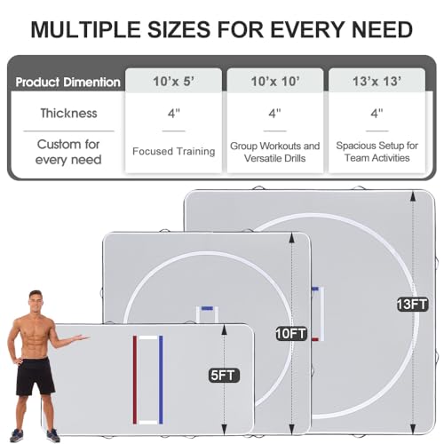 COOLWAVE Inflatable Wrestling Mat and Jiu Jitsu Mats for Home Gym or Outdoor Training, Great for BBJ, MMA, Martial Art, Grappling, Judo, Boxing, Yoga and More with Soft Landings and Good Bounce - color: Light Gray, size: 5FT