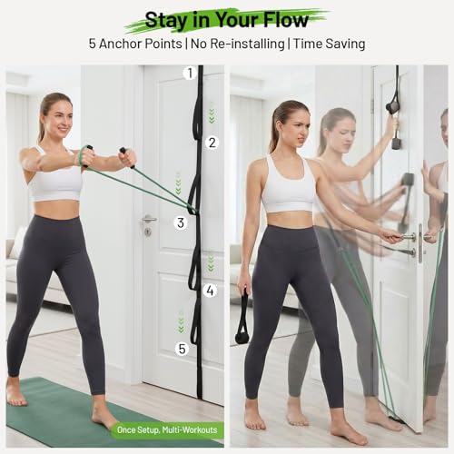 Slim Panda Door Anchor Strap for Resistance Bands - color: 2 Pcs Set (Door Anchor Strap+Mesh Bag)