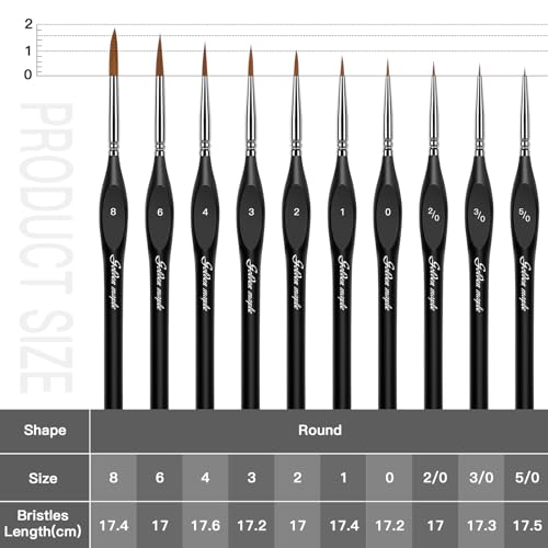 Golden Maple Detail Paint Brushes Set 10pcs | Miniature Brushes, Fine Detailing & Art Painting, Acrylic, Watercolor, Oil, Models - style: 10BK