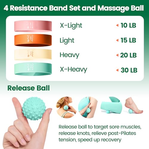 Magic Circle Pilates Equipment Kit with Smart Counter - 14" Pilates Ring and Ball Set with Yoga Ball, Resistance Bands, Stretching Strap, Massage Ball & Bag for Home Full Body Workouts