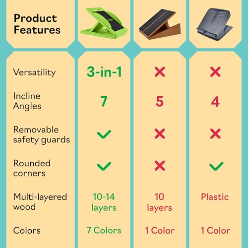 Slant Boards for Exercise, Wooden Slant Board, Calf Stretch Board with 7 Incline Angles, Velour Board, Balance Board & Calf Stretcher, Portable Incline Board for Physical Therapy, Ankle Mobility, Heel & Knees - color: Green