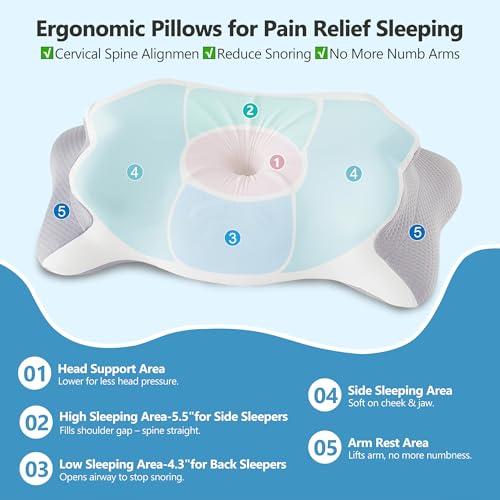 Cervical Pillow for Neck Pain Relief, 5.5"/4.3" Dual Loft Memory Foam Pillow for Side,Back Sleepers with Broad Shoulders,Orthopedic Contour with Cooling Cover, Medium Firm,White,23.6x15.7 in