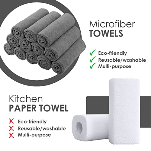 Avalon Towels Microfiber Cleaning Cloths (Value Pack of 36) - Size 16 x 16 Inches, Highly Absorbent Cleaning Rags, Lint Free, Reusable and Washable, Microfiber Towels for Cars - color: Grey, size: Pack of 36 - 16x16 Inches