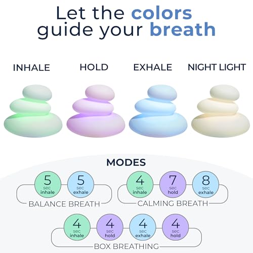 Mindsight 'Breathing Buddha' Guided Visual Meditation | 3 Modes to Slow Your Breathing & Calm Your Mind | Stress & Anxiety Relief | Wellness Gift | Adults, Kids, Classrooms | USB Rechargeable - size: Pebble