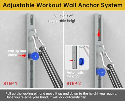 Wall-Mounted Anchor Fitness System - Adjustable, Multi-Functional, Space Saving Home Gym Solution for Strength Training,Adjustable Workout Wall Anchor System - color: 1 Pack-Blue