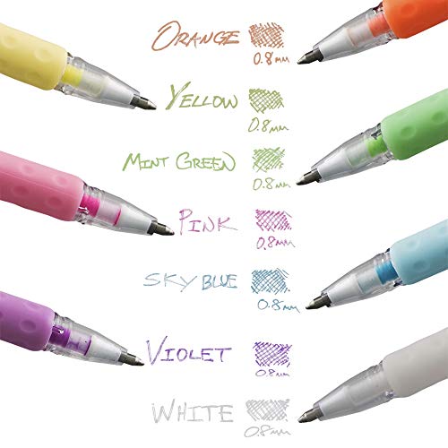 Pentel Milky Pop Pastel Gel Pen, (0.8mm), Medium Line, Assorted Colors, Pack of 8 (K98BP8M)