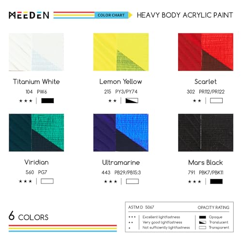 MEEDEN Heavy Body Acrylic Paint: Basic Satin Finish 6 x 60ml (2 oz) Tubes | Primary Colors Paint Set for Adults, Rich Pigment Art Craft Paints for Wood Glass Ceramic Painting Halloween Pumpkin - color: 6 Colors, size: Set