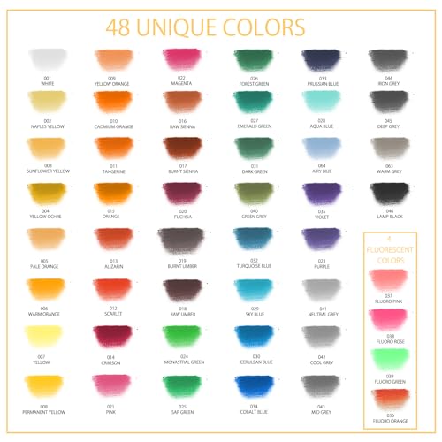 Artecho Soft Pastels, 50pcs, 48 Colors | 4 Fluorescent Colors, Extra Free Black & White, Square Chalk, For Drawing, Blending, Layering, Shading - style: 48 colors short