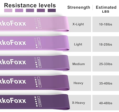 Resistance Loop Exercise Bands, Resistance Bands Exercise Bands for Home Fitness, Stretching, Strength Training, Physical Therapy,Elastic Workout Bands for Women Men Kids, Set of 5 - color: Purples
