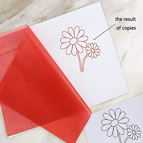Yesallwas 100 Sheets Transfer Tracing Carbon Paper for Wood, Paper, Canvas and Other Art Surfaces with 5 Pieces Double Ended Tracing Stylus - color: Multicolor 100
