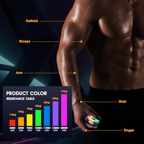 JIN BD 자동 시작 손목 볼, 손, 손가락 및 팔 근력 훈련을 위한 업그레이드된 자이로스코프 팔뚝 운동기 및 그립 트레이너, 홈 체육관 및 스포츠 피트니스용 보관 가방이 있는 손목 강화기 - color: 블랙 (다채로운 조명)