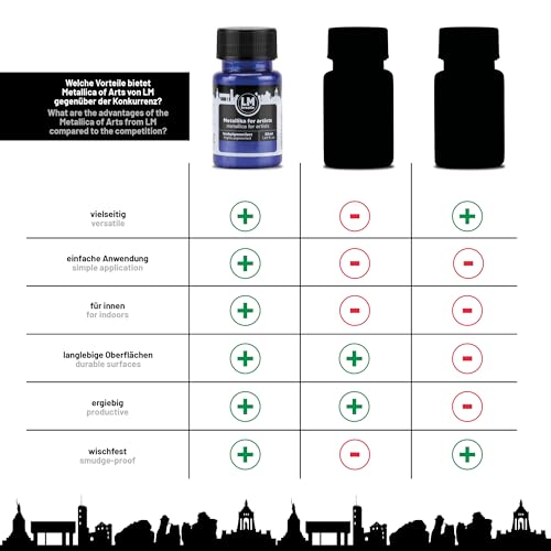 Metallic Acrylic Paint 1.69 fl oz - Deep Blue - Premium Metallic Paint for Artists and Crafters. High Coverage, Lightfast & Durable. Ideal for Canvas, Wood, Ceramic & More - color: Deep Blue