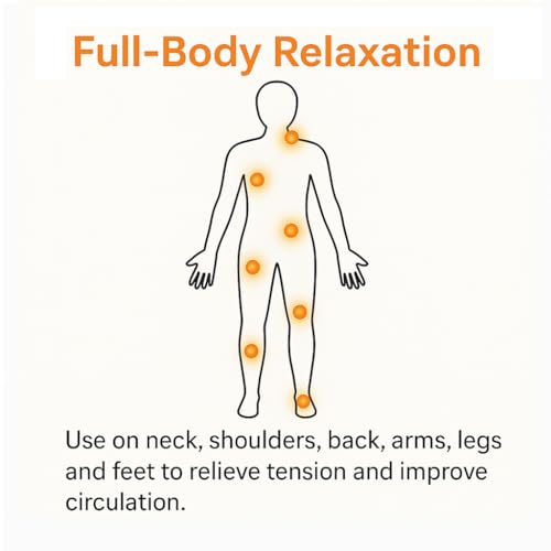 Heated Massage Ball, Deep Tissue Trigger Point Massager with Suction Base, 2 Heat Levels, 2 Vibration Modes, USB-C Rechargeable