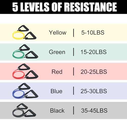 15 Pcs Resistance Bands with Handles for Home Workouts, Exercise Bands Set for Physical Therapy, Strength Training & Fitness for Women and Men