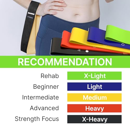TechStone Resistance Bands Set β 5 Levels Loop Exercise Bands for Men & Women, Elastic Workout Bands for Home Gym, Training, Yoga & Fitness, Carry Bag Included - color: Multicoloured