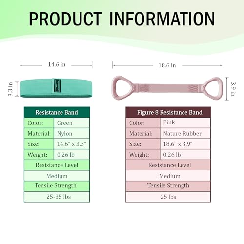 Full Body Resistance Bands Set for Women & Men, Professional Upper & Lower Body Workout Bands for Arms, Legs, Glutes, Yoga, Strength Training, Home Gym Fitness Equipment - color: Pink 2pcs