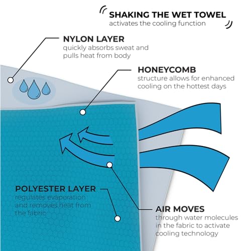 SHAKEitCOOL Original Cooling Towel – Be Cool in Style - Heat Relief, Soft, Lightweight, Sun Protection, Easy Clean - Perfect for Biking, Running, Yoga, Gym, Gardening - Baseball - color: Baseball