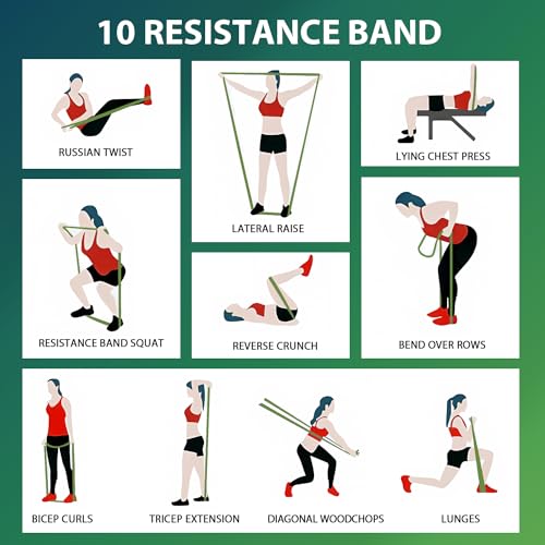Resistance Bands for Pull Up Assist, Stretch Bands & Exercise Workout Set - color: 5-85LBS GREEN