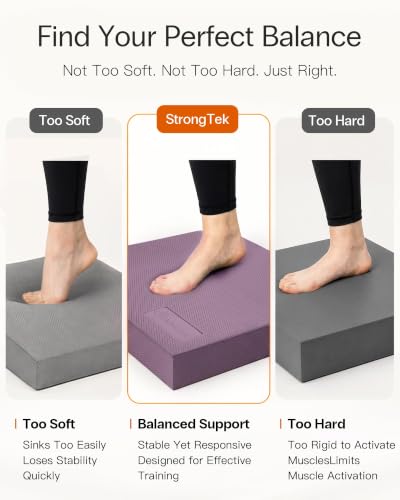 StrongTek Foam Balance Pad, Extra-Wide 19 x 15.8 x 2.4 in, Non-Slip TPE - color: Purple