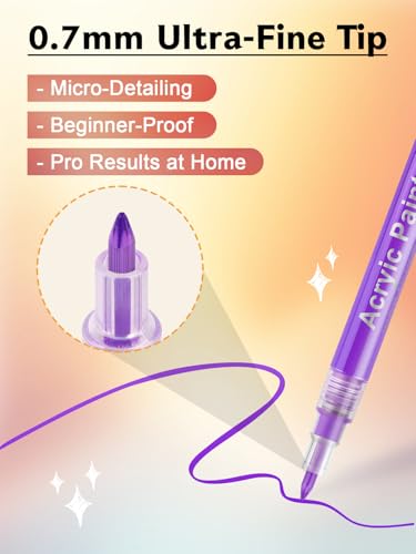 12 Color 3D Nail Art Pens Kalolary Nail Art Markers 0.7MM Nail Polish Pens | Nail Point Graffiti Dotting Pen Quick Drying Acrylic Paint Markers for Nail Art Design Home & Salon Nails DIY - color: R