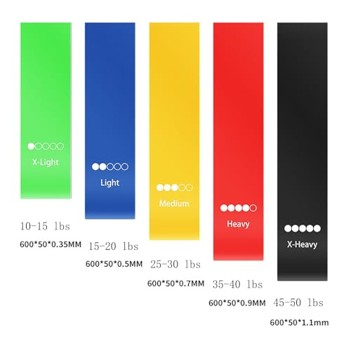 저항 루프 운동 밴드 5-5가지 저항 레벨 운동 밴드 세트, 다리, 둔근, 요가, 필라테스, 물리 치료 및 근력 훈련을 위한 신축성 있는 스트레치 밴드