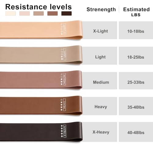Resistance Loop Exercise Bands, Resistance Bands Exercise Bands for Home Fitness, Stretching, Strength Training, Physical Therapy,Elastic Workout Bands for Women Men Kids, Set of 5 - color: Coffee