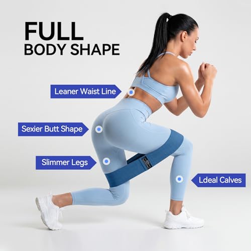 Renoj Resistance Bands for Working Out: 3-Set Professional Exercise Bands for Pilates, Yoga, Home Gym, Booty, Leg Training | Heavy/Medium/Light Fabric Loops for Women Men - color: Navy