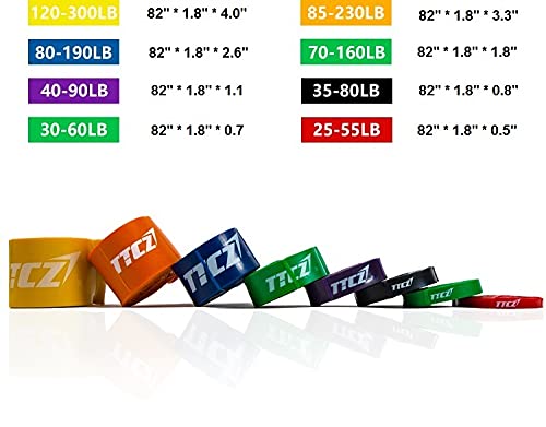 Pull Up Assist Bands| Resistance Bands Loop for Men and Women| Heavy Duty for Assisting Body Workout Cross Fit Fitness Stretch| Different Color and Resistance Level - color: Red: 25-55 lbs