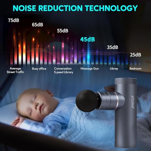 arboleaf Hot and Cold Massage Gun Deep Tissue, Percussion Muscle Massager - color: Slategray