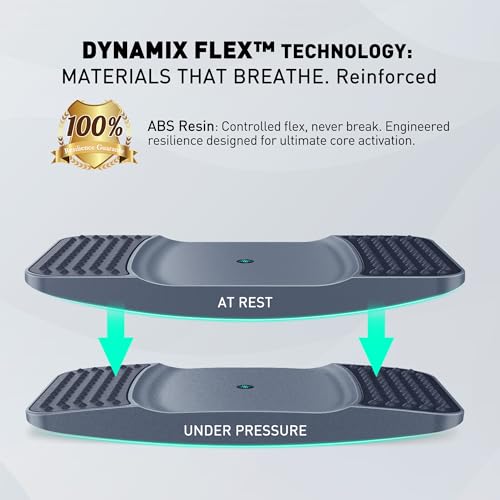 Standing Desk Balance Board - High-Rebound Comfort Core Wiggle Board for Active Standing - Lateral Tilt Exercise Board for Office Work with Washable TPE Massage Pads - 220 lbs, Gray