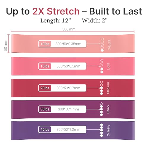 TechStone Resistance Bands Set – 5 Levels Loop Exercise Bands for Men & Women, Elastic Workout Bands for Home Gym, Training, Yoga & Fitness, Carry Bag Included - color: Red
